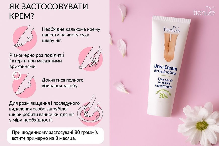Крем для ніг від тріщин і натоптишів з сечовиною 30% TianDe 80 г &mdash; інтенсивне зволоження та м&rsquo;якість шкіри 46903 фото