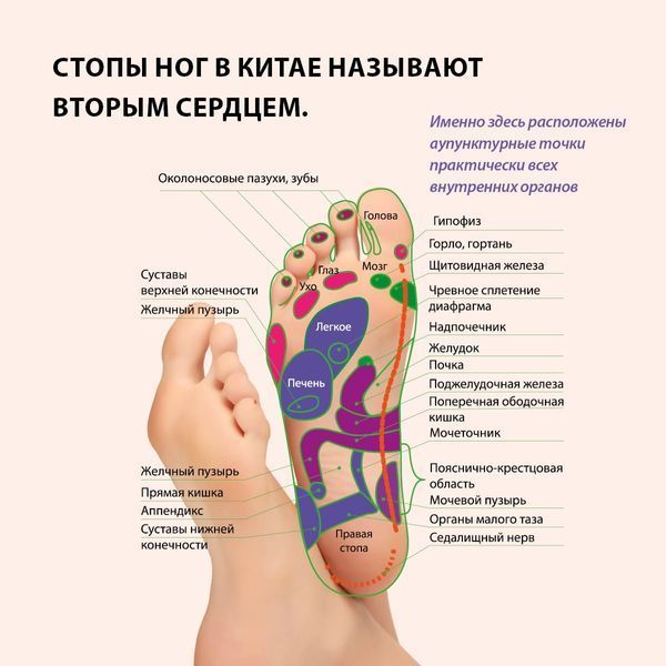 Детокс-пластир для ніг TianDe Master Herb з лавандою та турмаліном &mdash; очищення та легкість у ногах 41328 фото